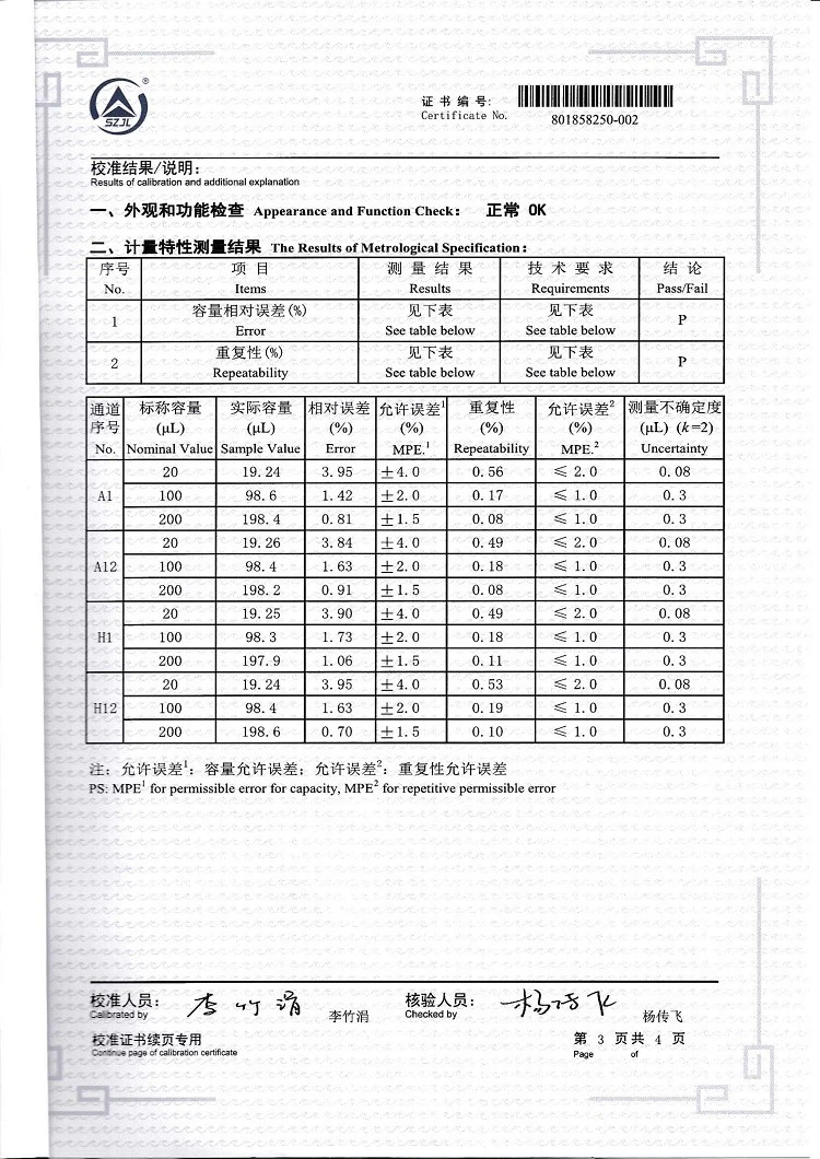 ISO